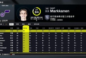九游体育在线网站-2K26爵士球员能力值：马尔卡宁84居首 新援李凯尔74&amp;amp;乐福73